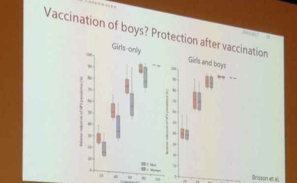 Til foredrag om “HPV-vaccinen – hvad nu?”